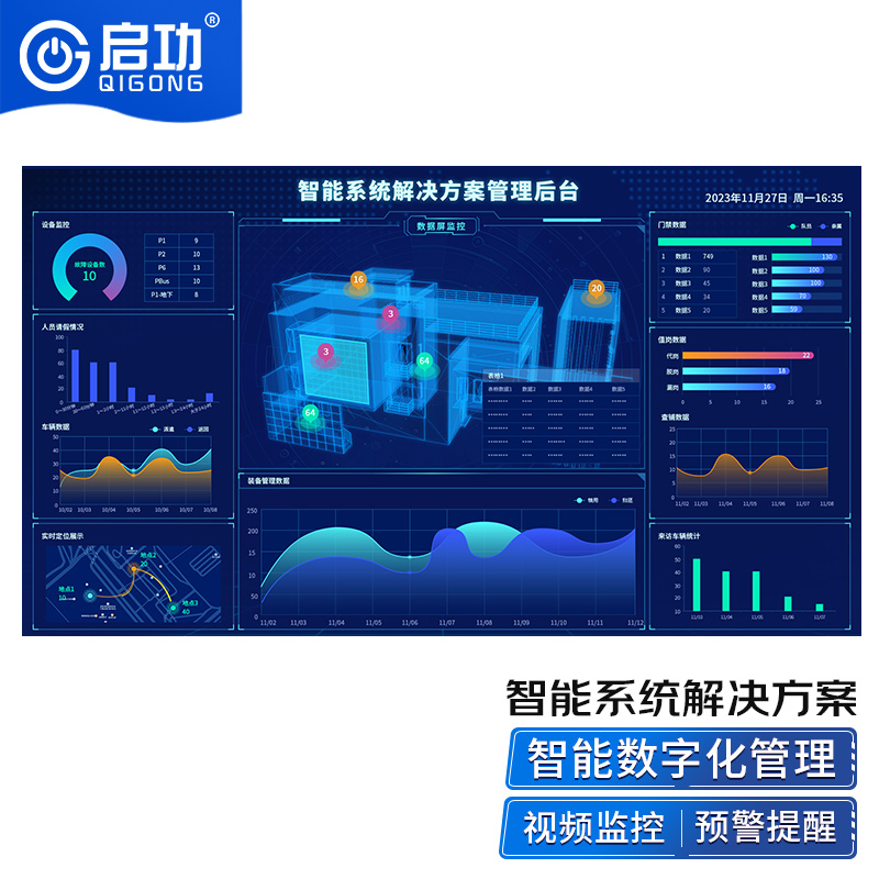 重要場所系統管理解決方案